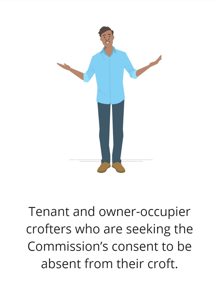 Graphic of a man and the text crofters who are seeking the Commission’s consent to be absent from their croft.