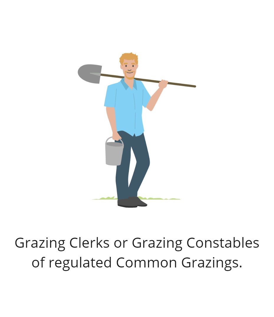 Graphic of a crofter and text saying grazing clerks or grazing constables of a regulated common grazing