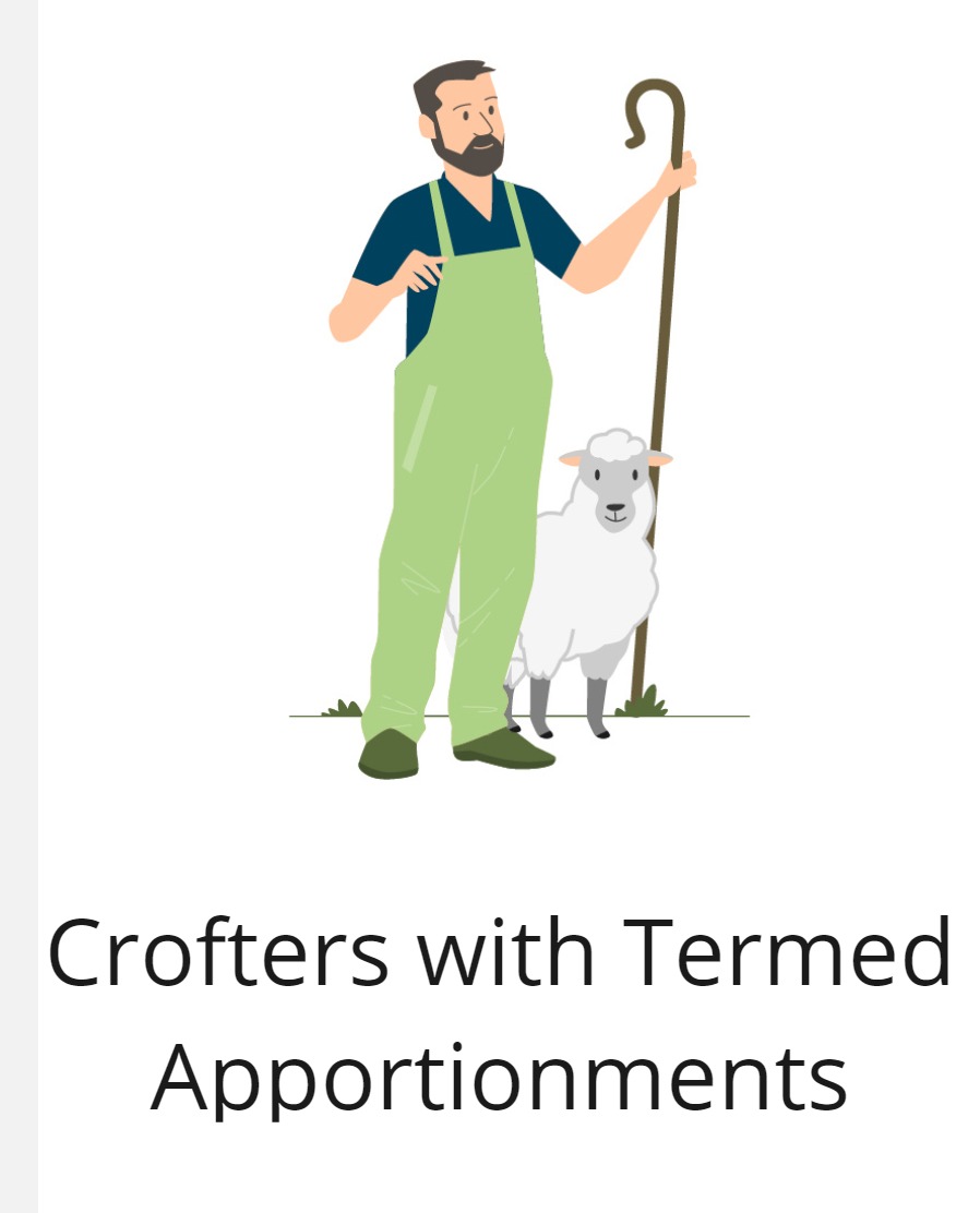 Graphic of a crofter and text saying crofters with termed apportionments