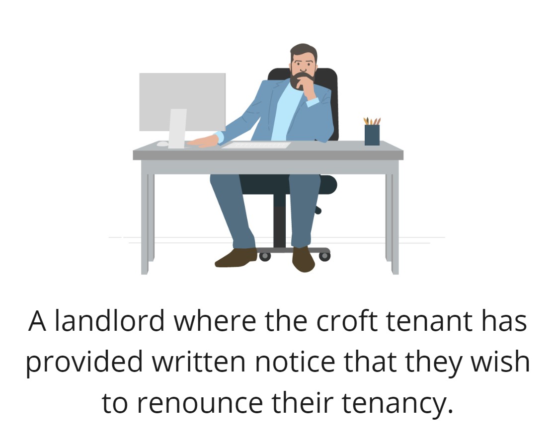 Graphic of a man at a desk and text saying  a landlord where the croft tenant has provided written notice that they wish to renounce their tenancy. 