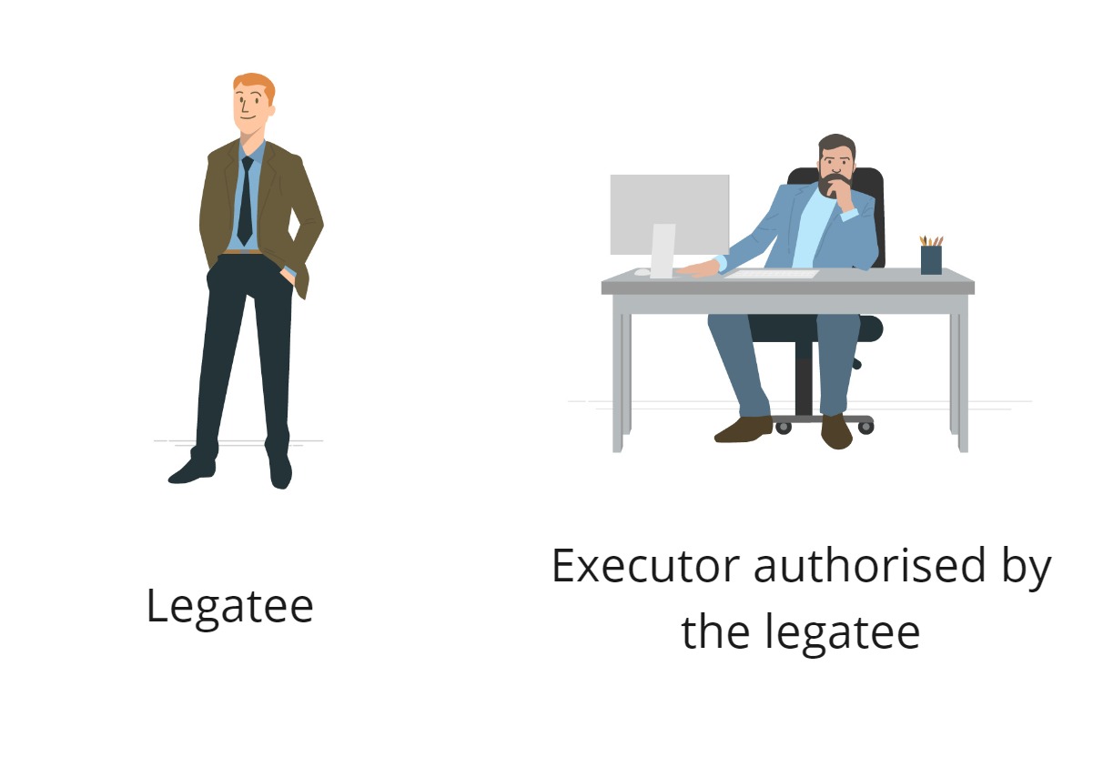 Graphic of two men in suits and the text Legatee or an  Executor (the person who is responsible for dealing with the administration of the deceased’s estate) authorised by Legatee